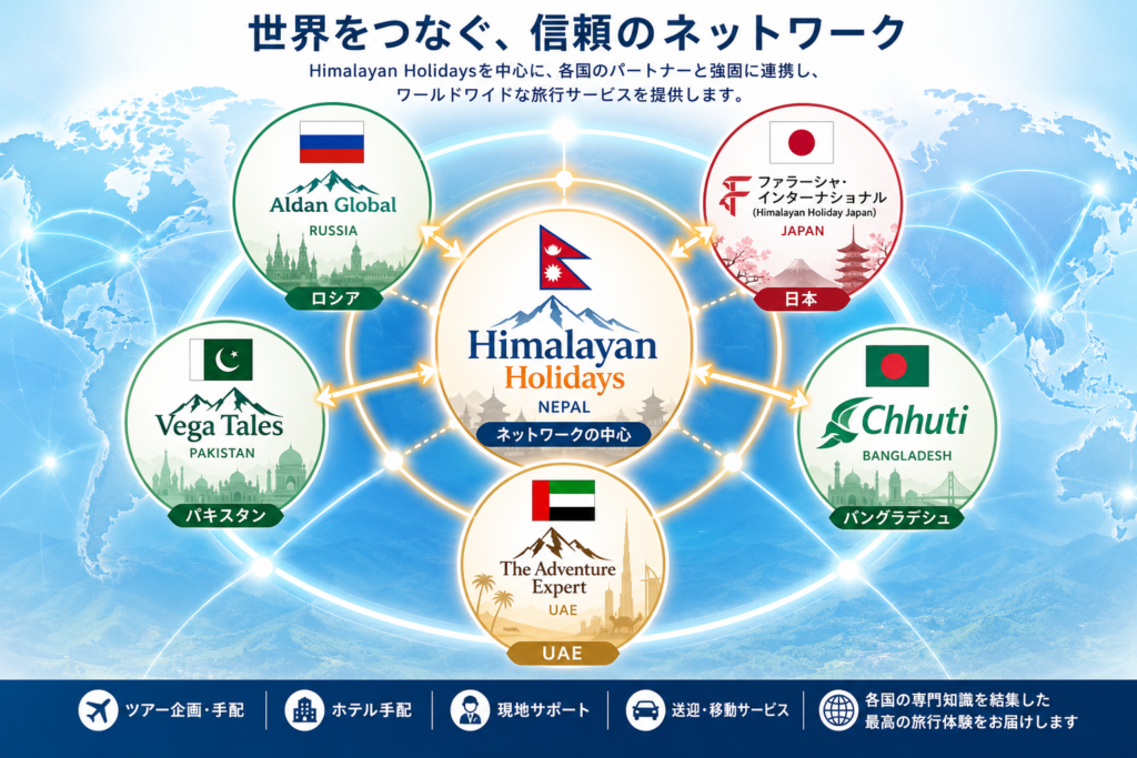 Himalayan Holidays Network